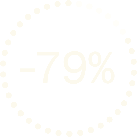 Bounce Rate