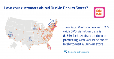 TrueData’s Target Outcome Modeling Just Got More Powerful