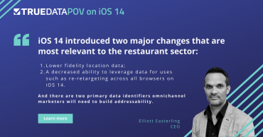 iOS 14 Survival Guide for Retailers and QSRs