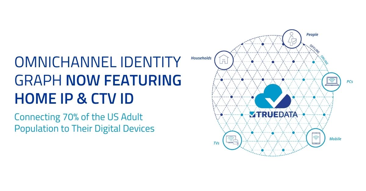 TrueData's Omnichannel Identity Graph, Now with Home IP & CTV ID