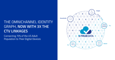 TrueData Grows Omnichannel Identity Graph to Include 3x the CTV Linkages