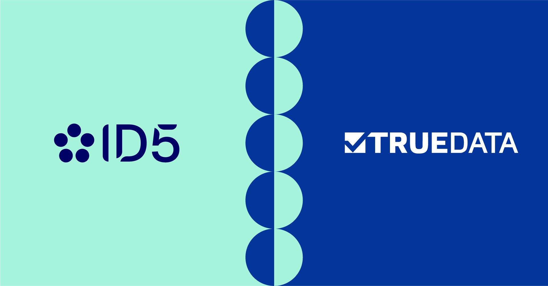 Combining Strengths to Create the Most Comprehensive Global Identity Solution for Digital Advertising